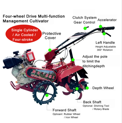 70 cm werkwijdte boomgaard wieder 4,05 kW Dieselmotor mini-tiller voor krachtige onkruid