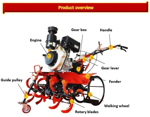 115 kg belasting vierwielaandrijving Mini Power Tiller Cultivator met all gear transmissie