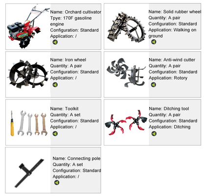 Gemakkelijk- te-benzineren Multipurpose Ridger Machine Cultivator met een ploegbreedte van meer dan 10 cm